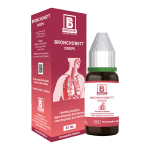 BRONCHONETT DROPS